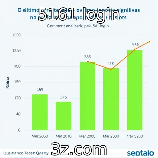 Comportamento dos apostadores em slots durante o último trimestre